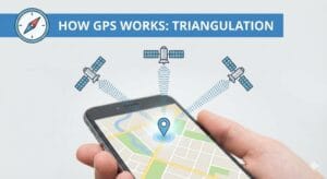 How GPS Knows Your Exact Location